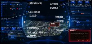 2023年河北省BIM新政策解析